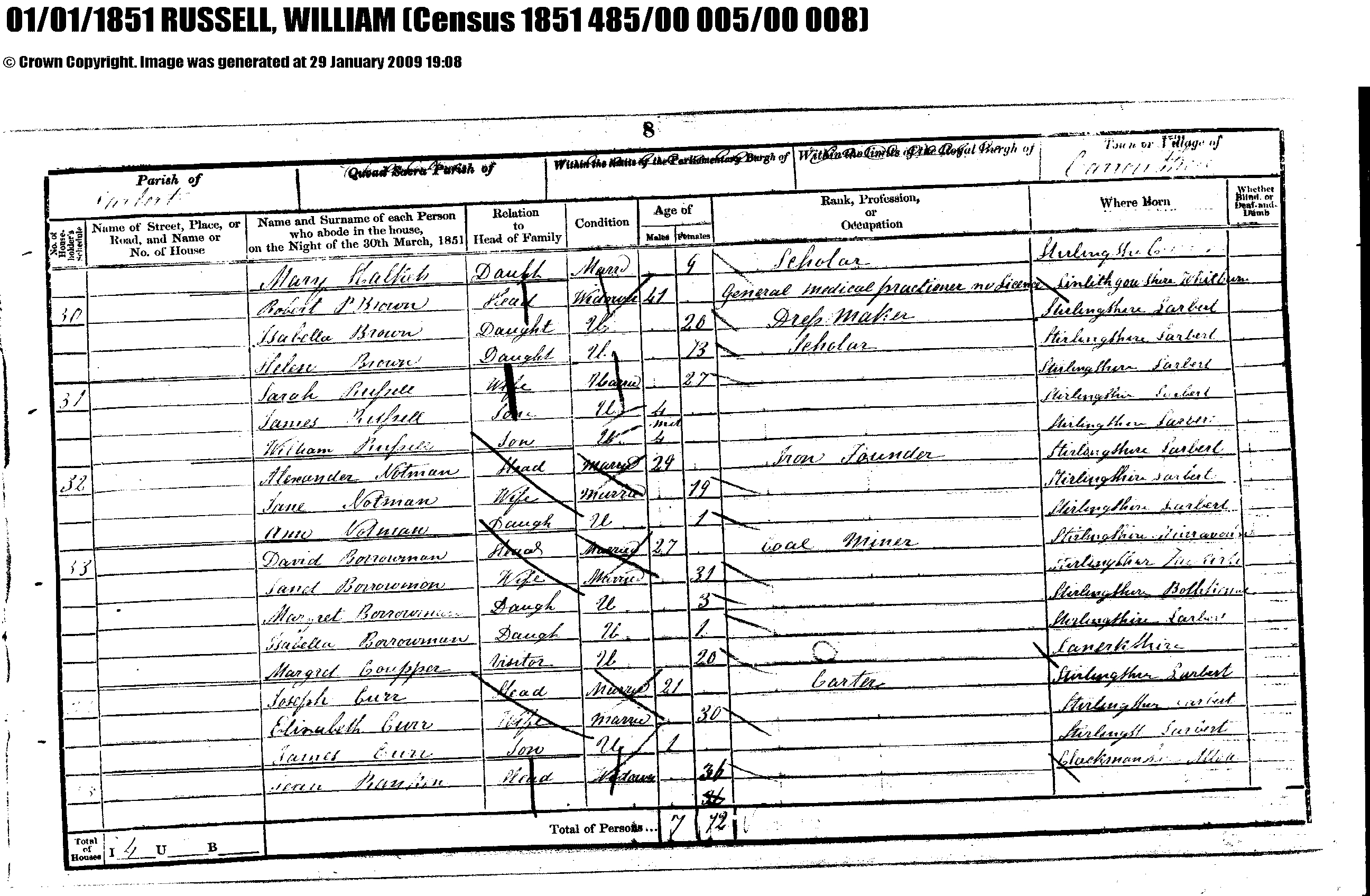 Census 1851 RUSSELL & NOTMAN Families, March 30, 1851, Linked To: <a href='i933.html' >William Notman Russell</a>
